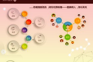 國網(wǎng)英大600517:投資拖累業(yè)績產(chǎn)業(yè)逆勢(shì)增長