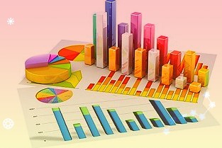 600227圣濟(jì)堂4月1日全天跌幅2.25%,股價(jià)下跌0.08元