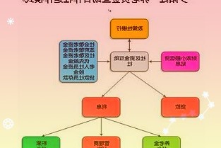 2014年以來(lái)我國(guó)單位國(guó)內(nèi)生產(chǎn)總值能耗累計(jì)降低20%能源消費(fèi)清潔低碳轉(zhuǎn)型